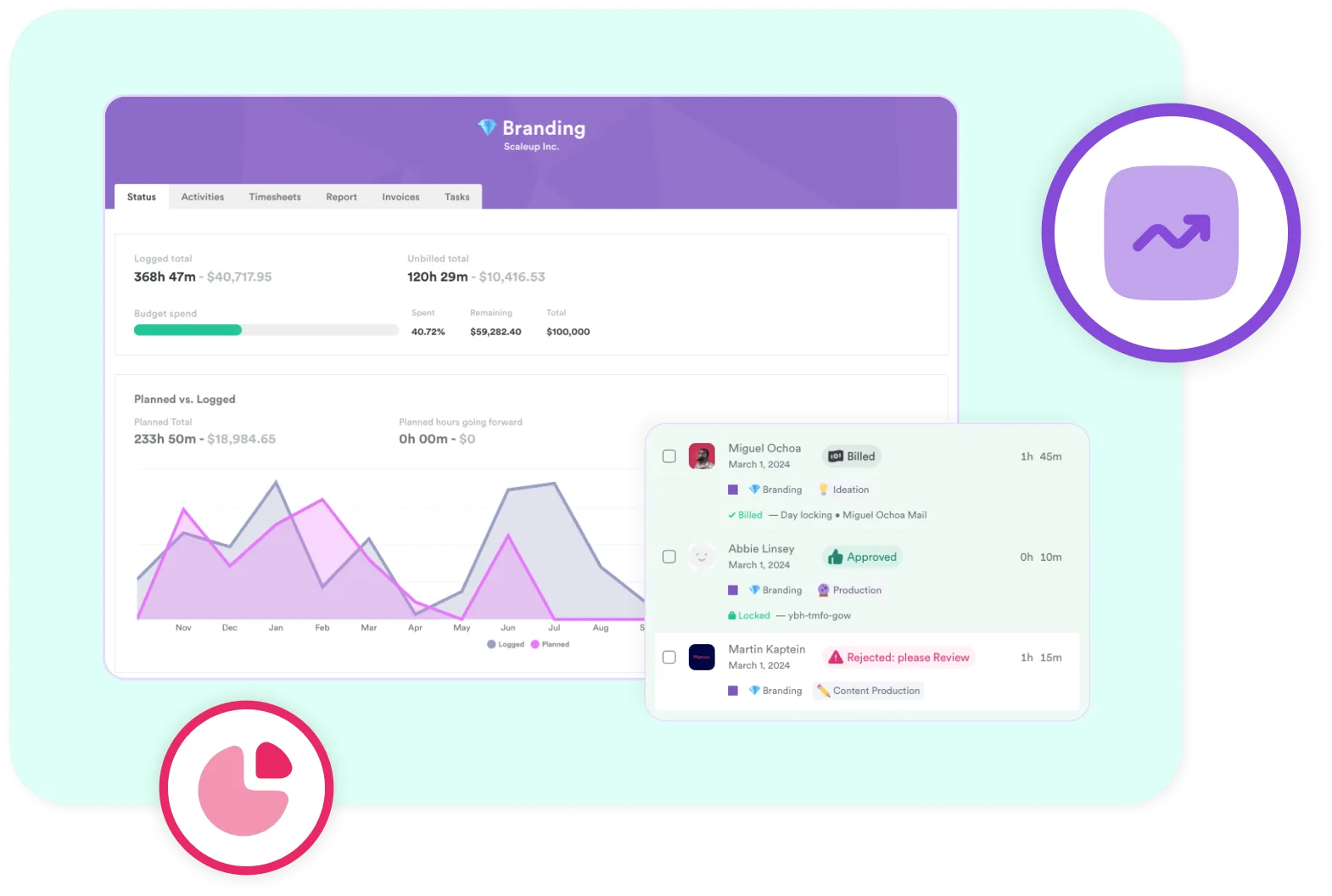 Interface of a productivity tool showing linked memories including Google searches and Slack messages, with user options to submit or cancel actions.