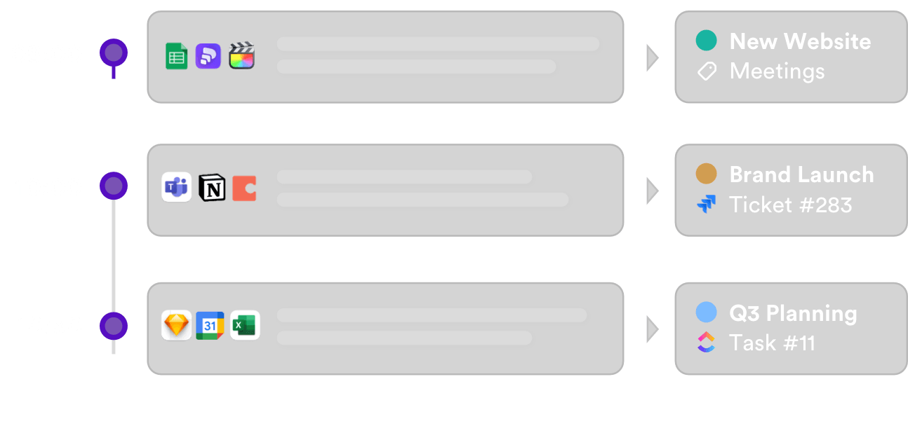 Screenshots of Timely software, including week view and task view