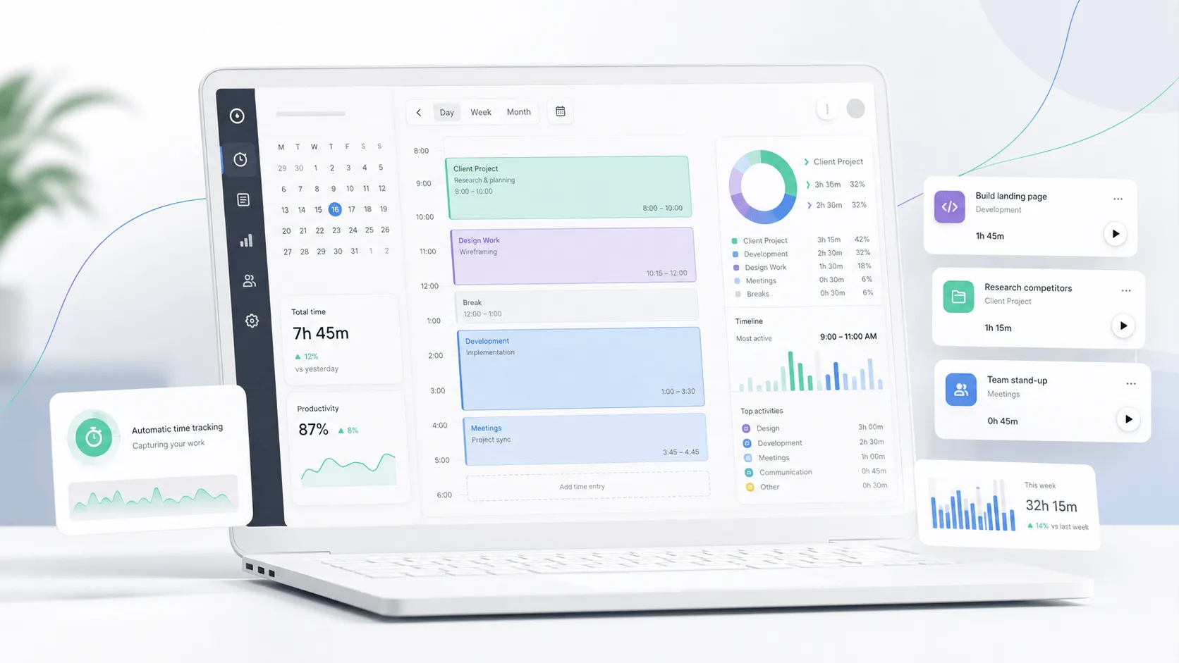 2026 TimeCamp Review: Worth it or Not?